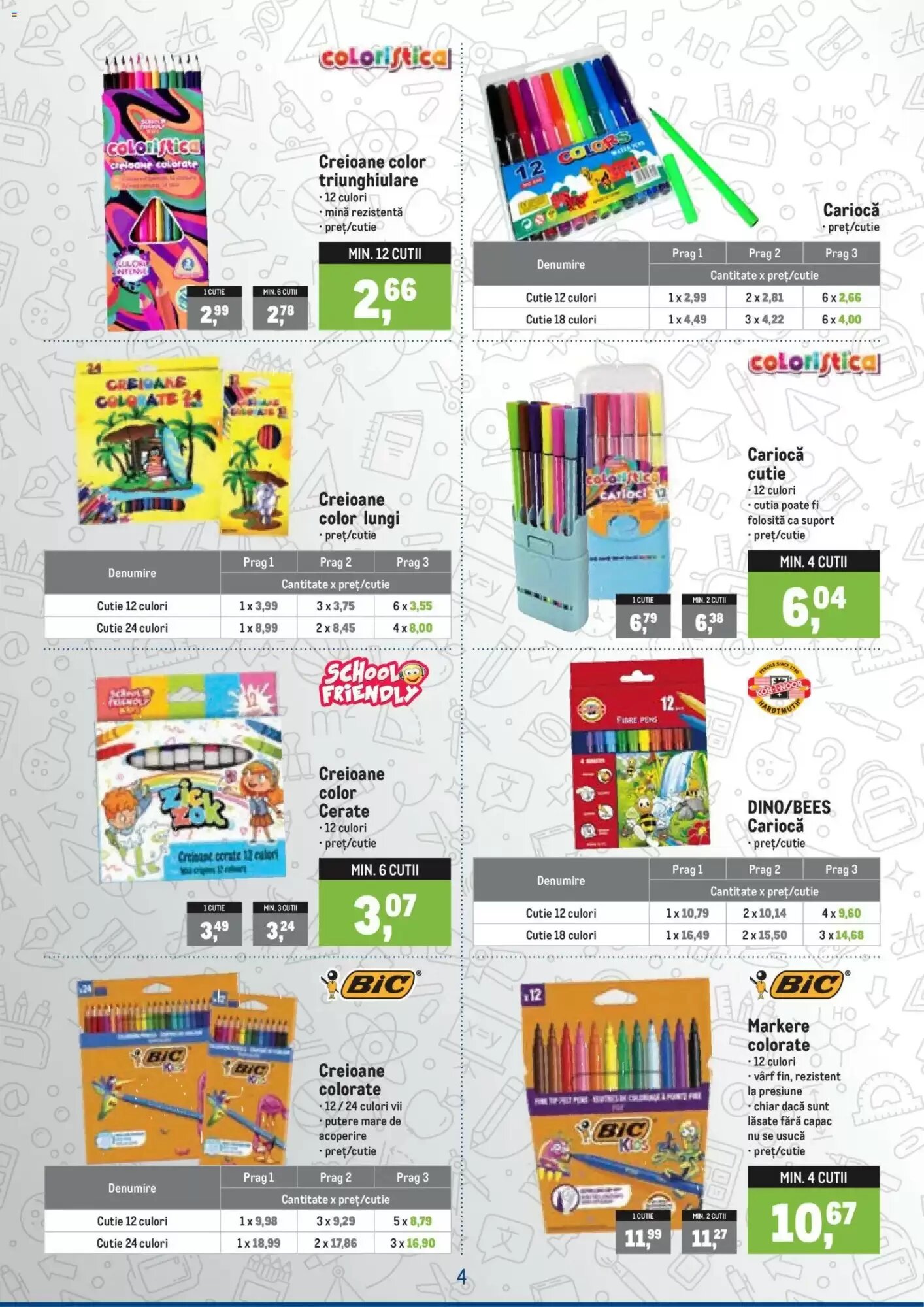 Catalogul cu oferte Metro valabil de la 04.08.2026 - Pagina 4.