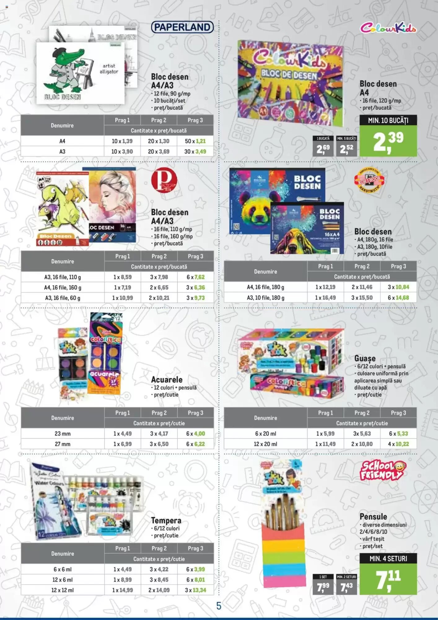 Catalogul cu oferte Metro valabil de la 04.08.2026 - Pagina 5.