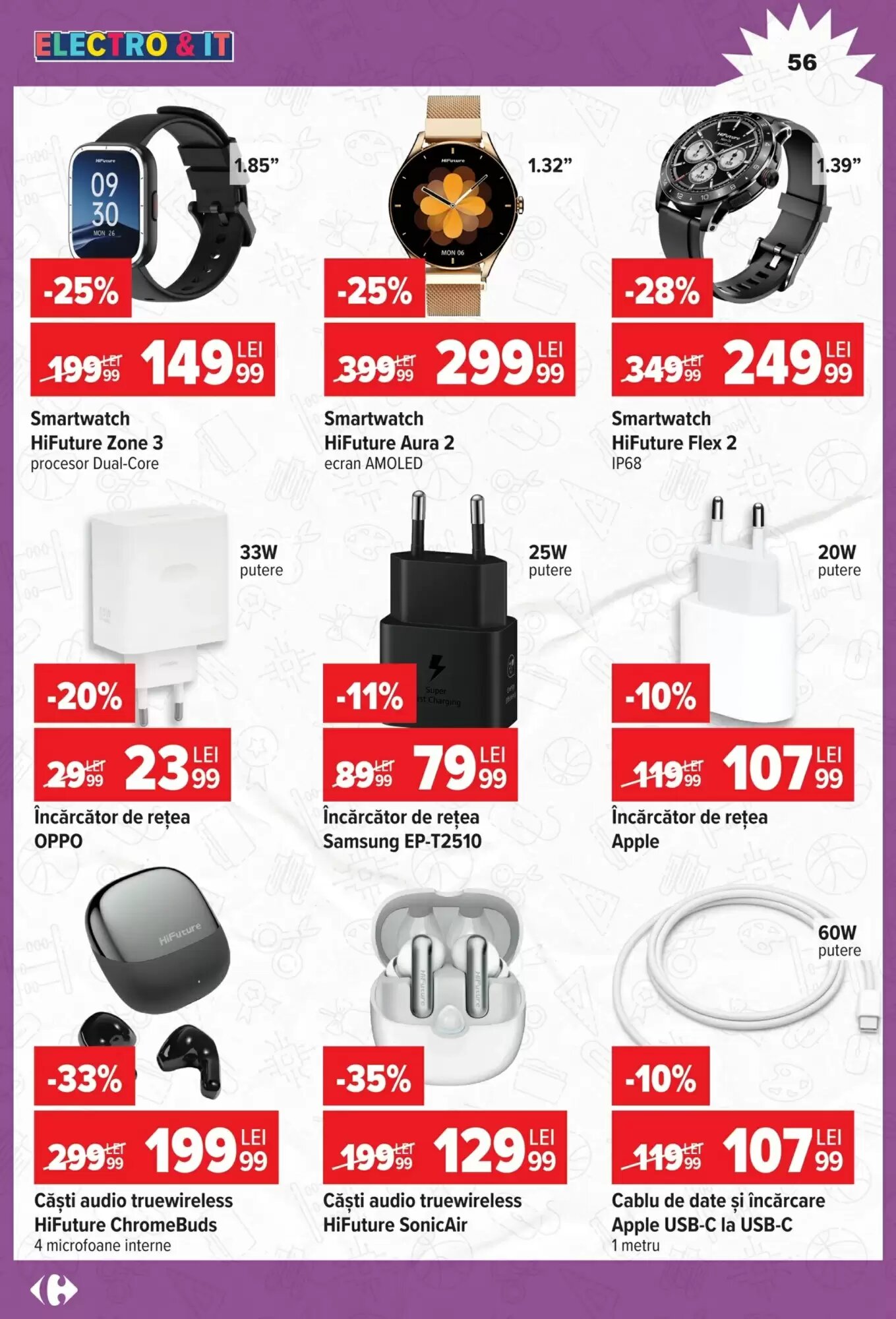Catalogul cu oferte Carrefour valabil de la 12.08.2026 - Pagina 56.