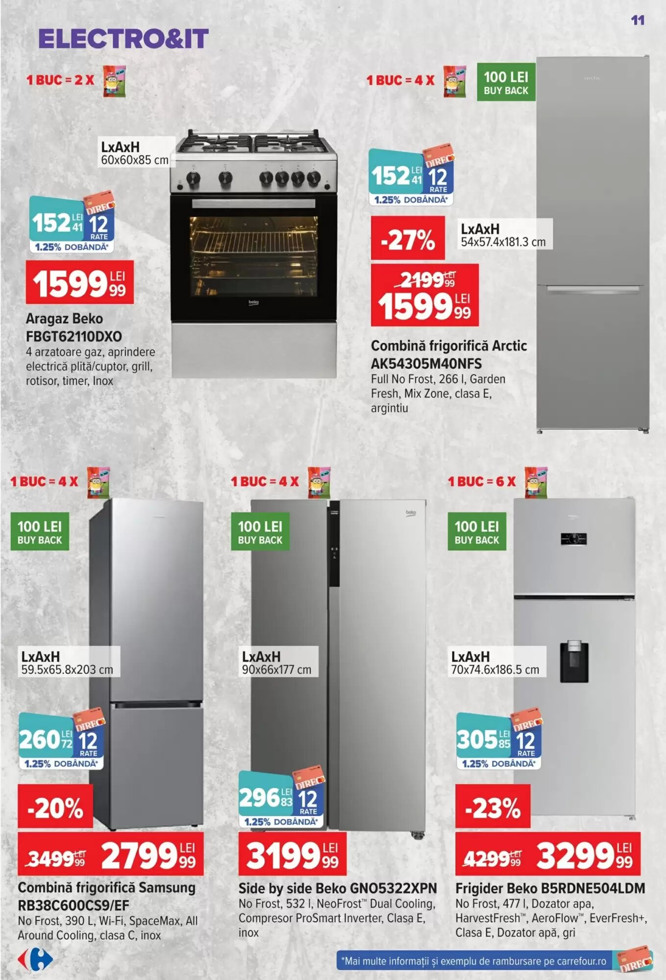 Catalogul cu oferte Carrefour valabil de la 26.08.2026 - Pagina 12.