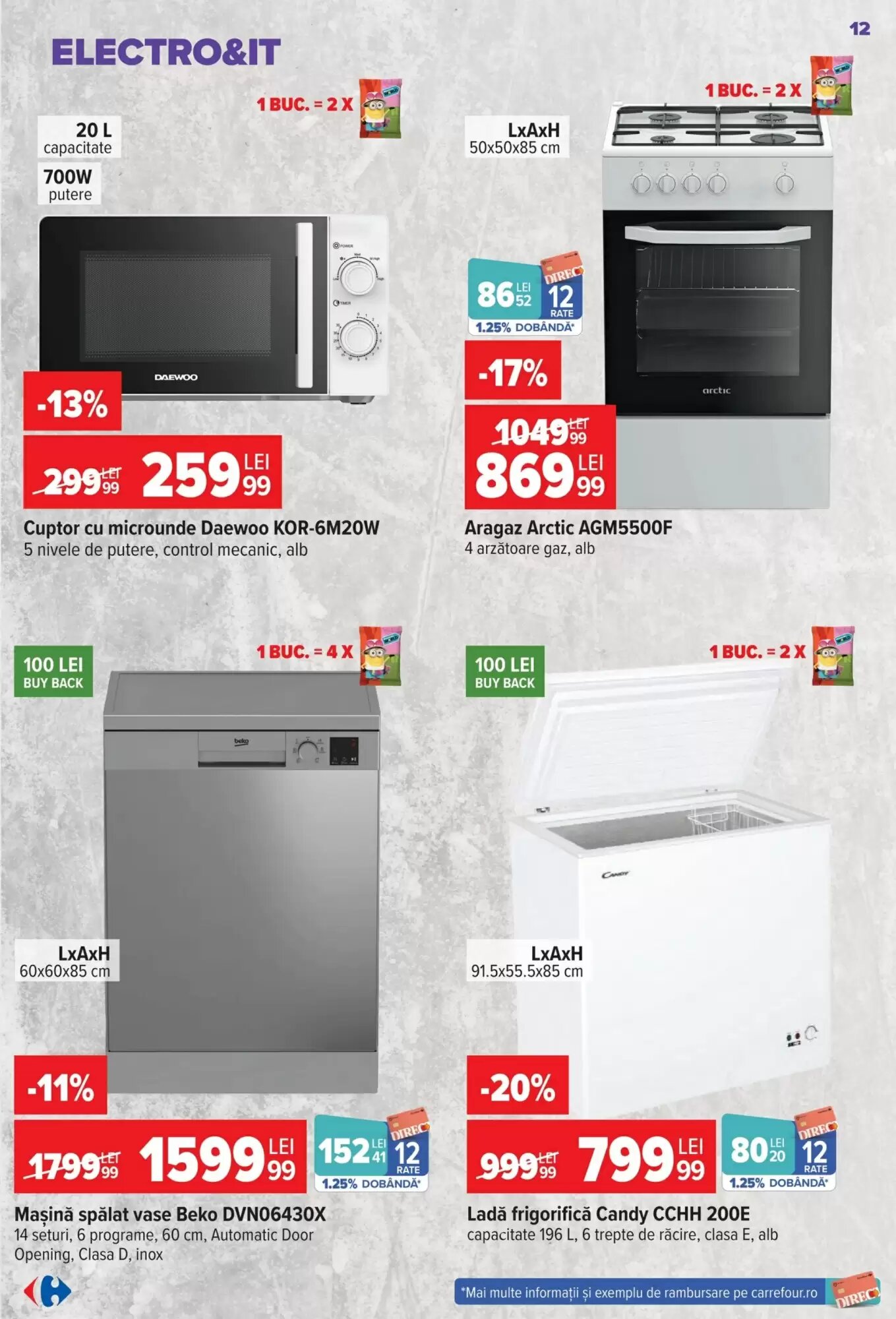 Catalogul cu oferte Carrefour valabil de la 09.09.2026 - Pagina 12.