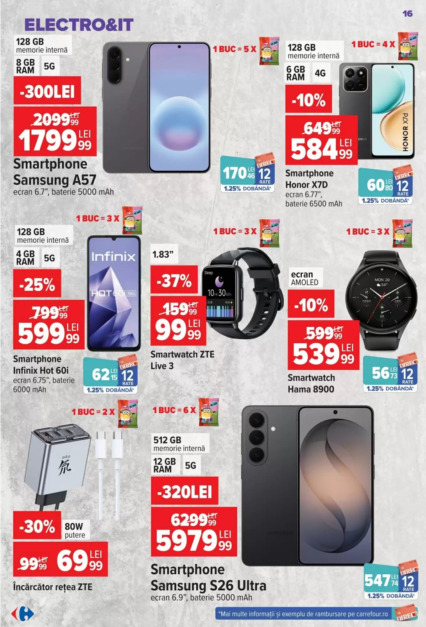 Catalogul cu oferte Carrefour valabil de la 09.09.2026 - Pagina 16.