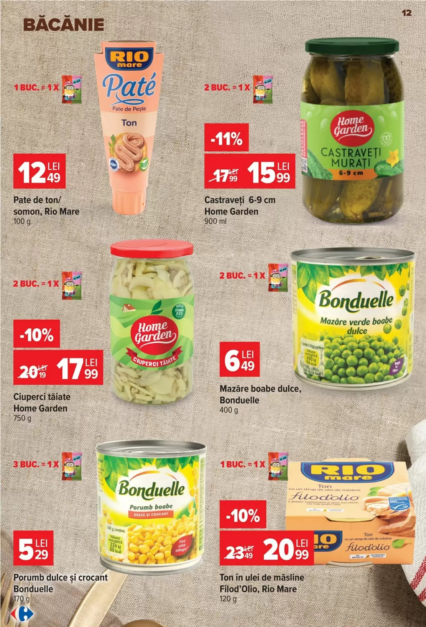 Catalogul cu oferte Carrefour valabil de la 09.09.2026 - Pagina 12.