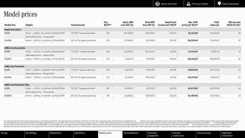 Mercedes-Benz offers valid from 21/06/2023 - Page 16.