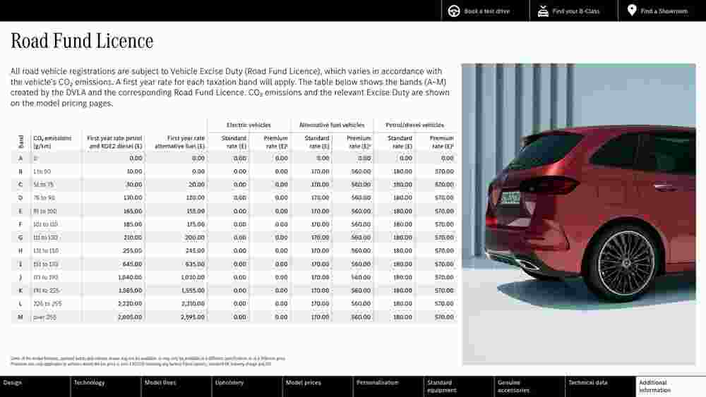 Mercedes-Benz offers valid from 21/06/2023 - Page 30.