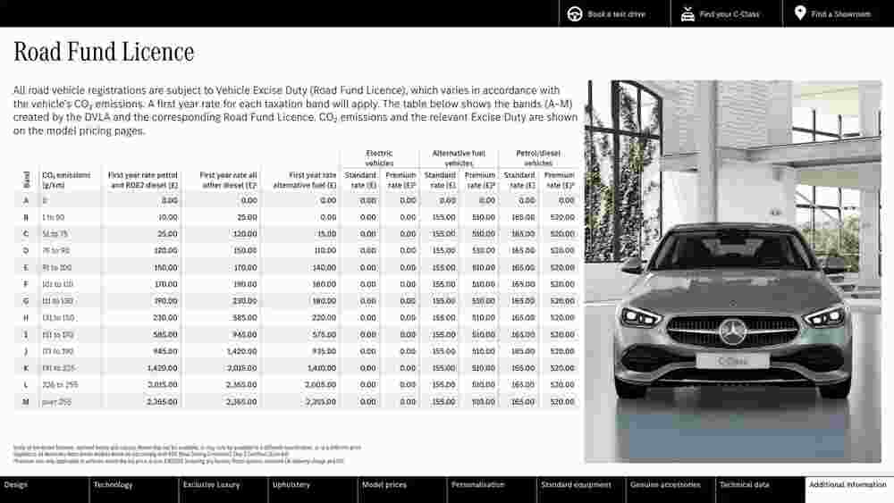 Mercedes-Benz offers valid from 21/06/2023 - Page 27.