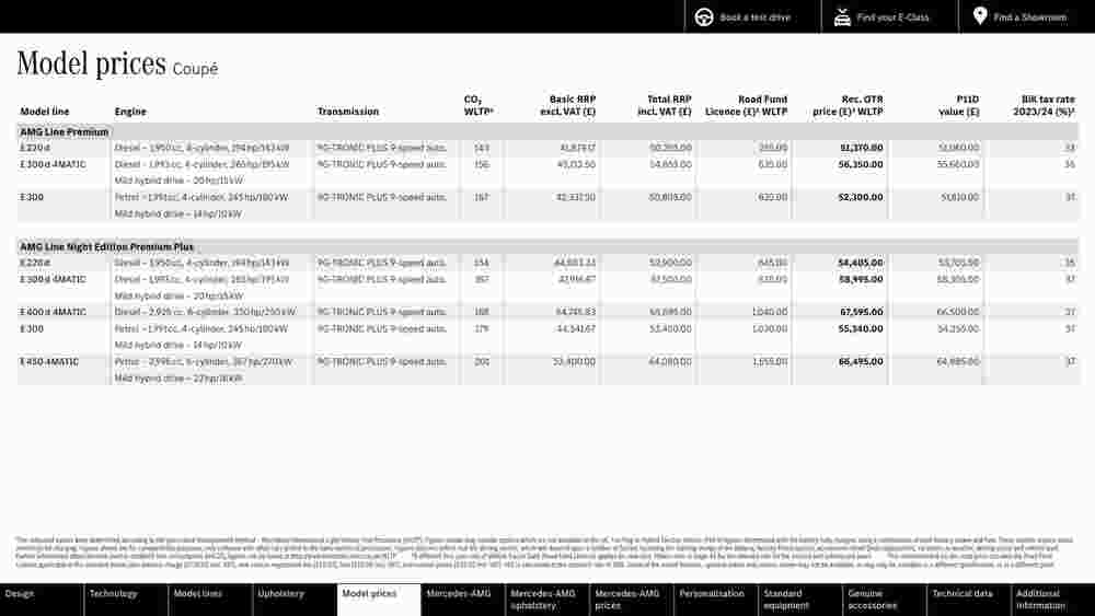 Mercedes-Benz offers valid from 21/06/2023 - Page 15.