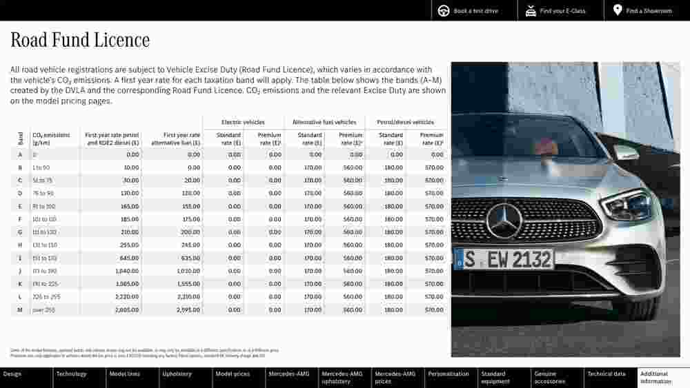 Mercedes-Benz offers valid from 21/06/2023 - Page 44.