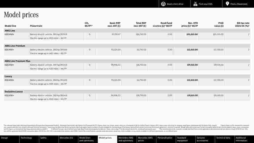 Mercedes-Benz offers valid from 21/06/2023 - Page 41.