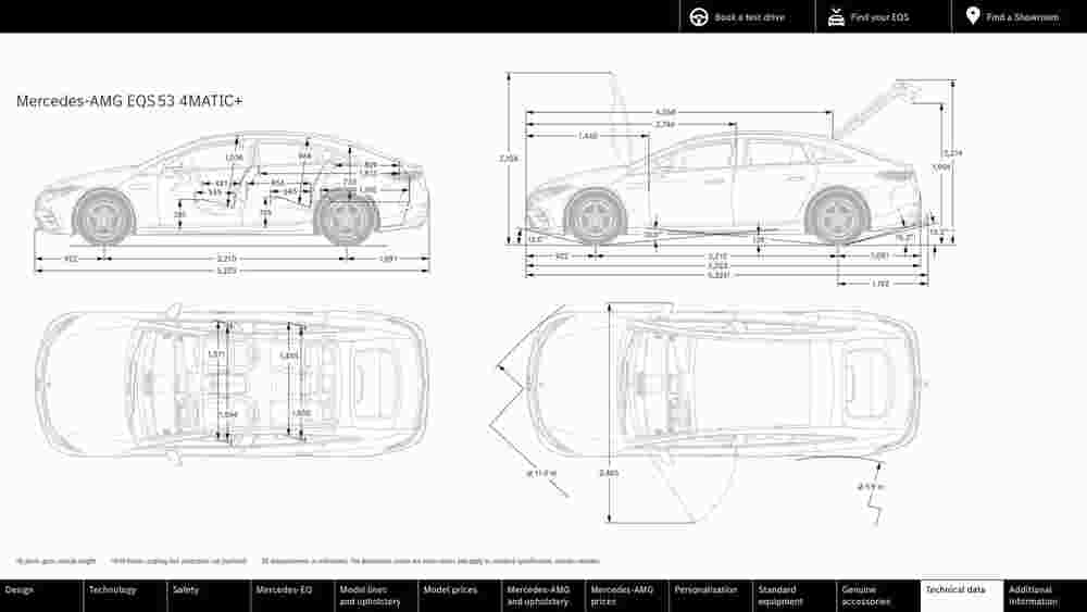 Mercedes-Benz offers valid from 21/06/2023 - Page 70.