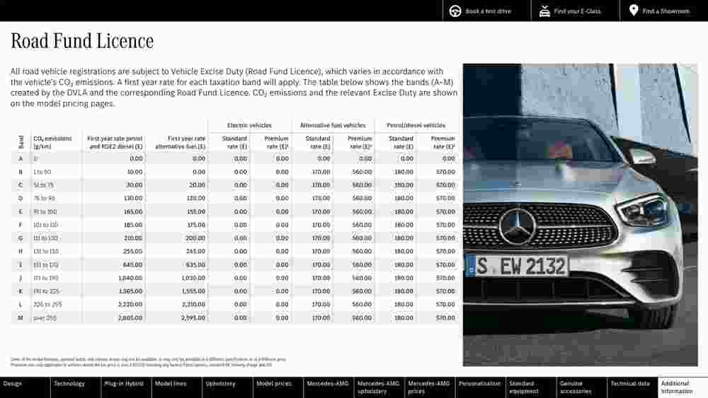 Mercedes-Benz offers valid from 21/06/2023 - Page 67.