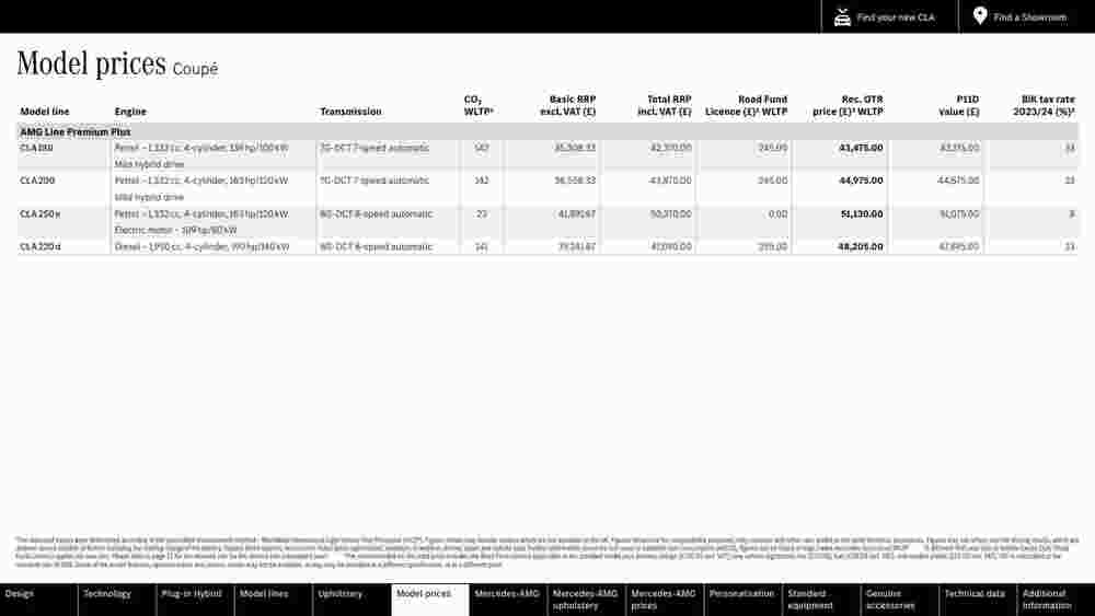 Mercedes-Benz offers valid from 15/07/2023 - Page 29.