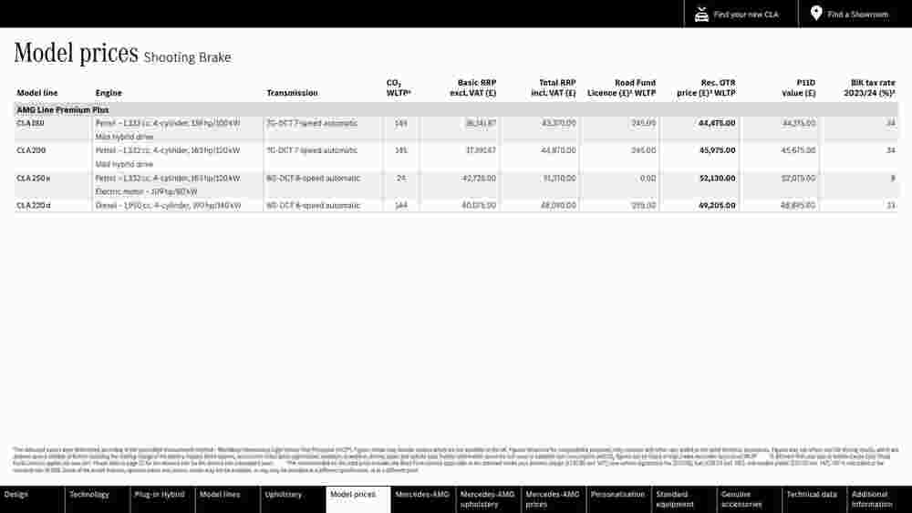 Mercedes-Benz offers valid from 15/07/2023 - Page 31.