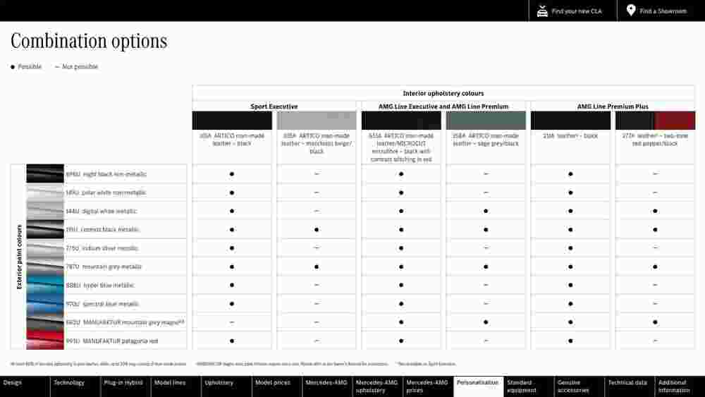 Mercedes-Benz offers valid from 15/07/2023 - Page 47.