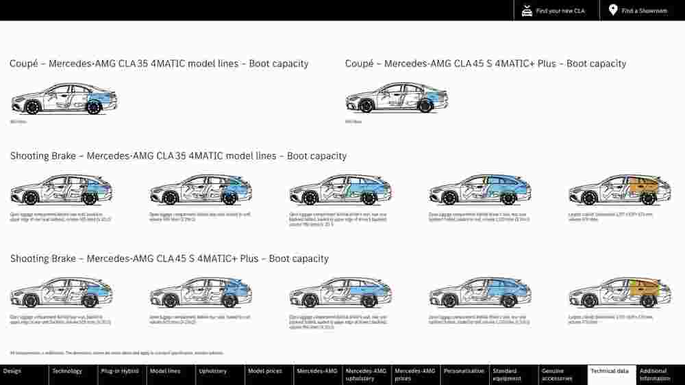 Mercedes-Benz offers valid from 15/07/2023 - Page 72.