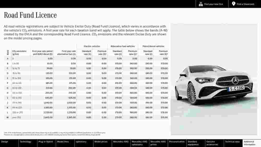 Mercedes-Benz offers valid from 15/07/2023 - Page 73.