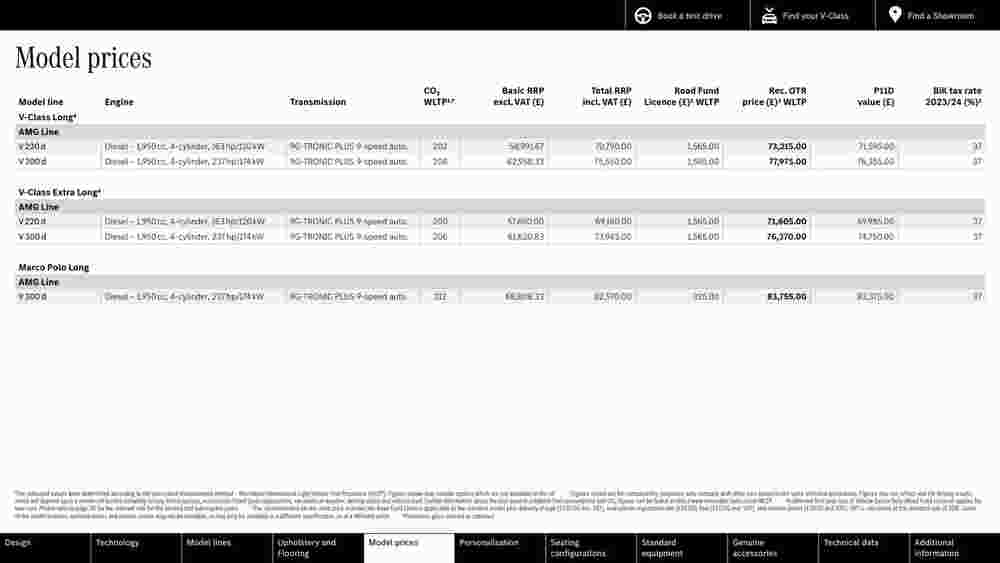 Mercedes-Benz offers valid from 15/07/2023 - Page 16.