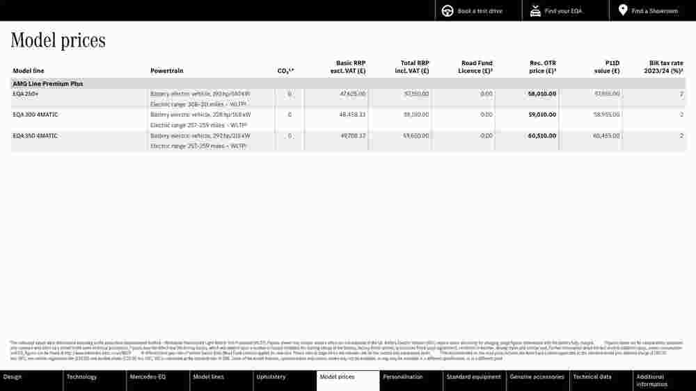 Mercedes-Benz offers valid from 15/07/2023 - Page 30.