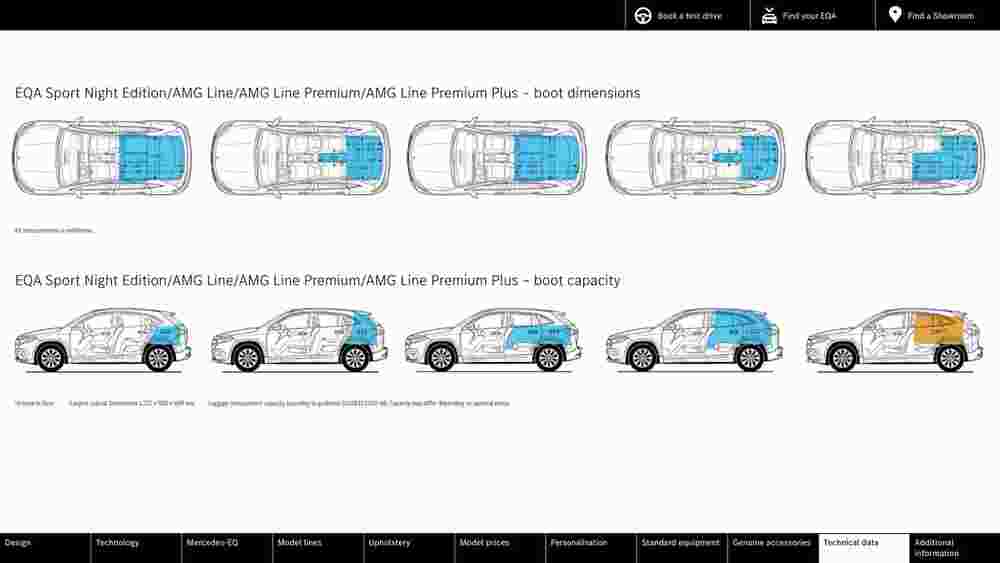 Mercedes-Benz offers valid from 15/07/2023 - Page 43.