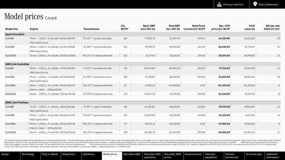 Mercedes-Benz offers valid from 15/07/2023 - Page 28.