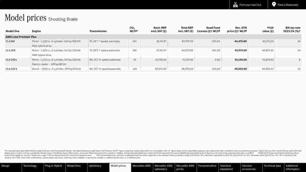 Mercedes-Benz offers valid from 15/07/2023 - Page 31.