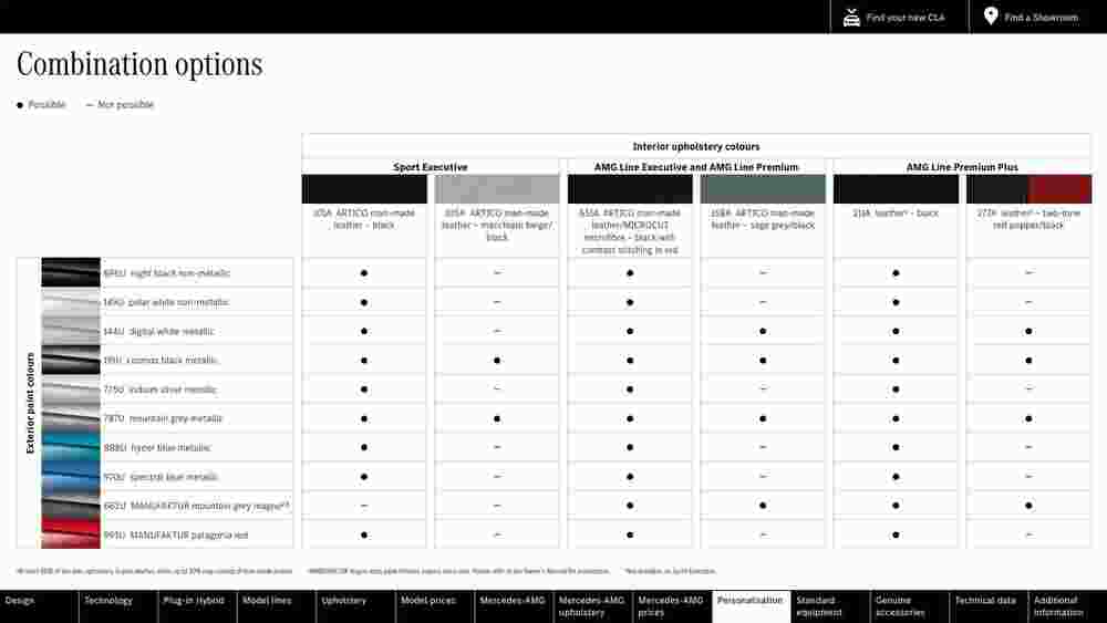 Mercedes-Benz offers valid from 15/07/2023 - Page 47.