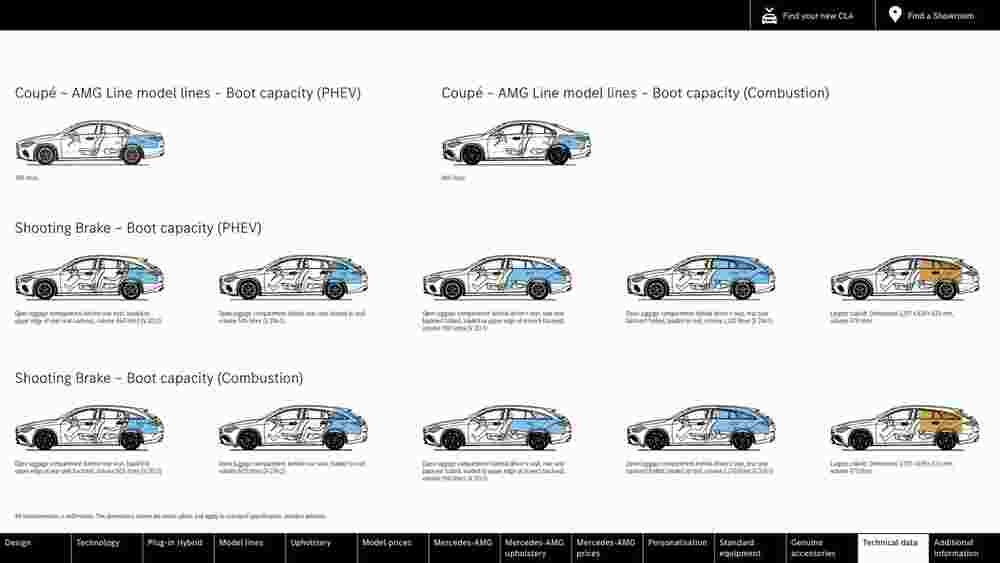 Mercedes-Benz offers valid from 15/07/2023 - Page 67.