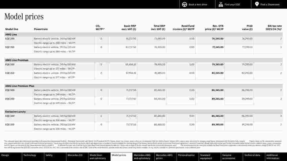 Mercedes-Benz offers valid from 15/07/2023 - Page 35.