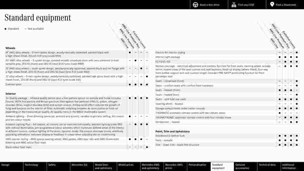 Mercedes-Benz offers valid from 15/07/2023 - Page 53.