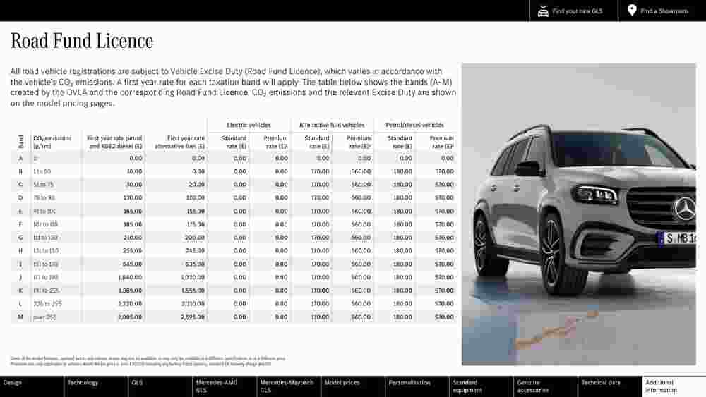 Mercedes-Benz offers valid from 15/08/2023 - Page 56.