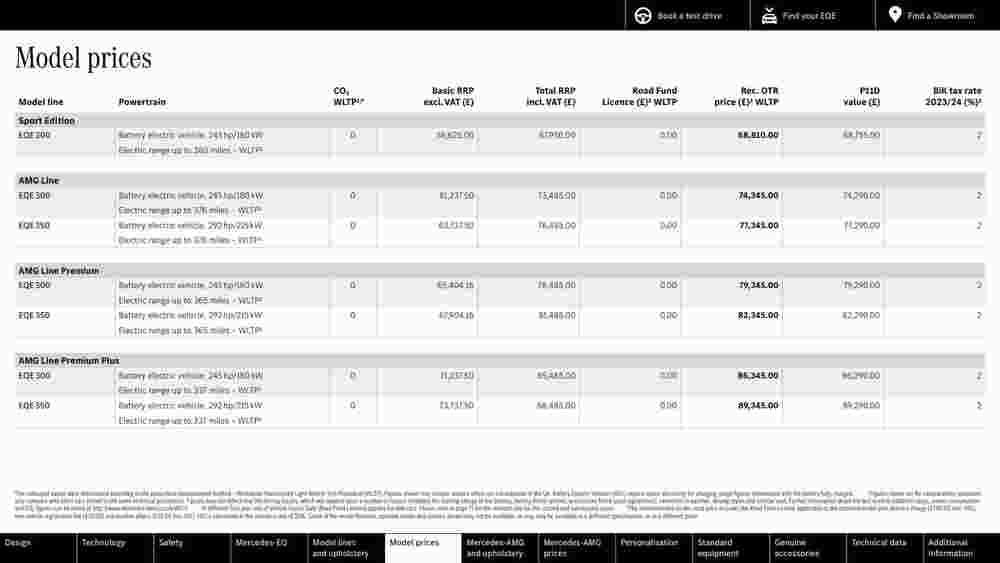 Mercedes-Benz offers valid from 15/08/2023 - Page 39.