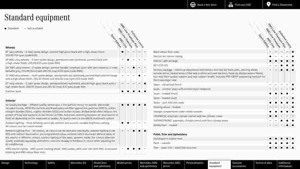 Mercedes-Benz offers valid from 15/08/2023 - Page 59.