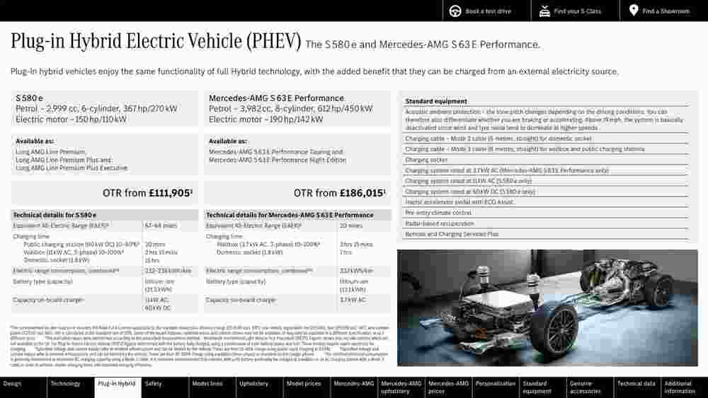 Mercedes-Benz offers valid from 15/08/2023 - Page 13.