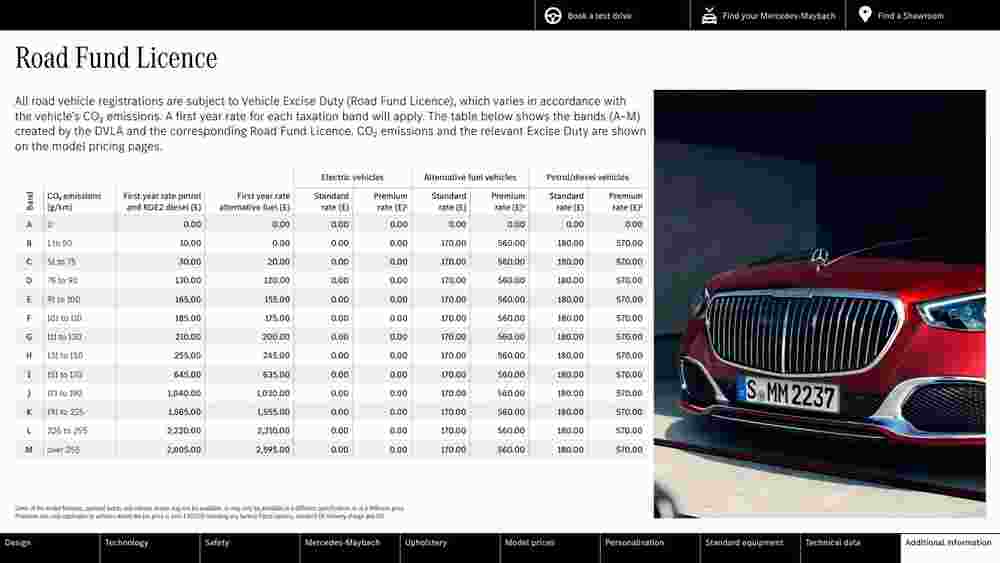 Mercedes-Benz offers valid from 15/08/2023 - Page 35.