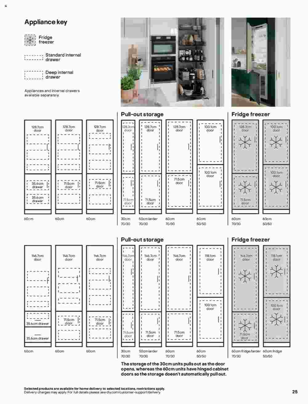 B&Q offers valid from 18/08/2023 - Page 25.