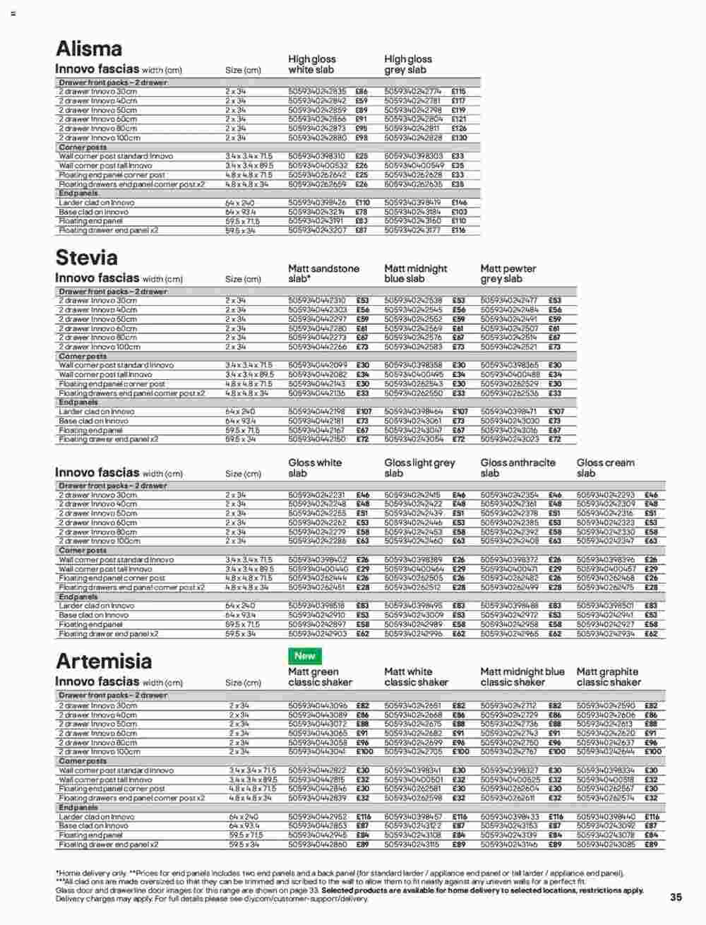 B&Q offers valid from 18/08/2023 - Page 35.