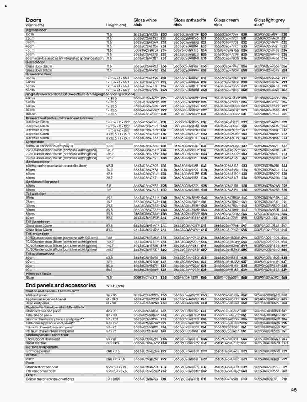 B&Q offers valid from 18/08/2023 - Page 45.