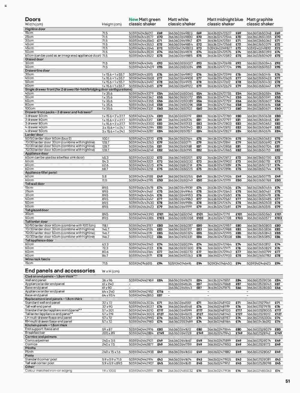 B&Q offers valid from 18/08/2023 - Page 51.