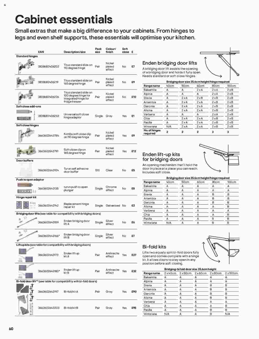 B&Q offers valid from 18/08/2023 - Page 60.