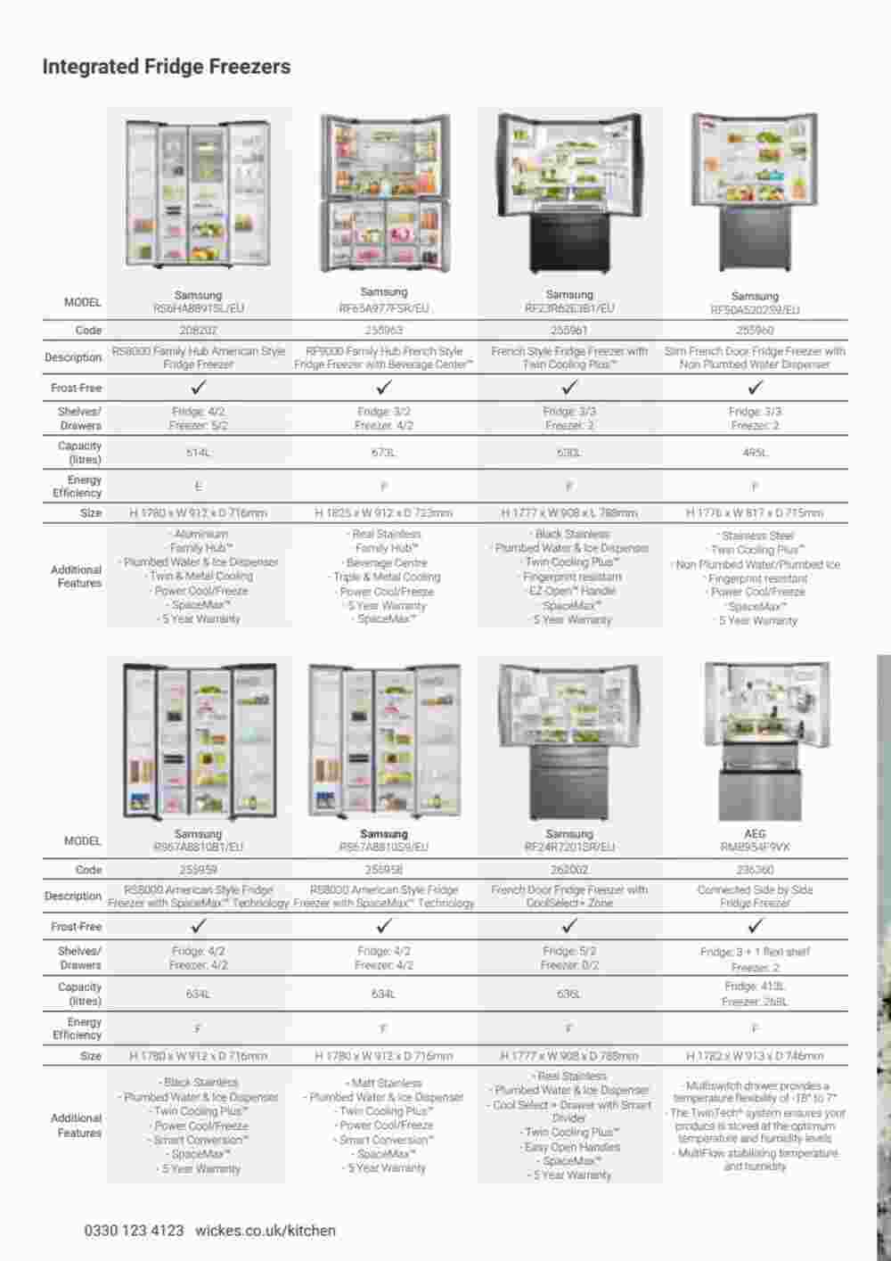 Wickes offers valid from 23/08/2023 - Page 52.