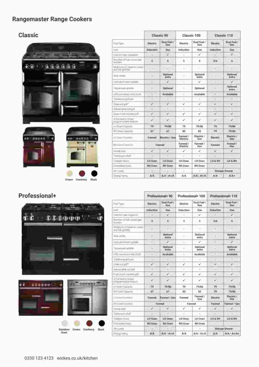 Wickes offers valid from 23/08/2023 - Page 60.