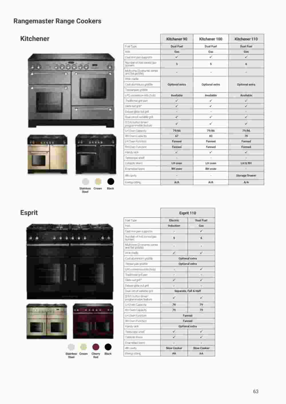 Wickes offers valid from 23/08/2023 - Page 63.