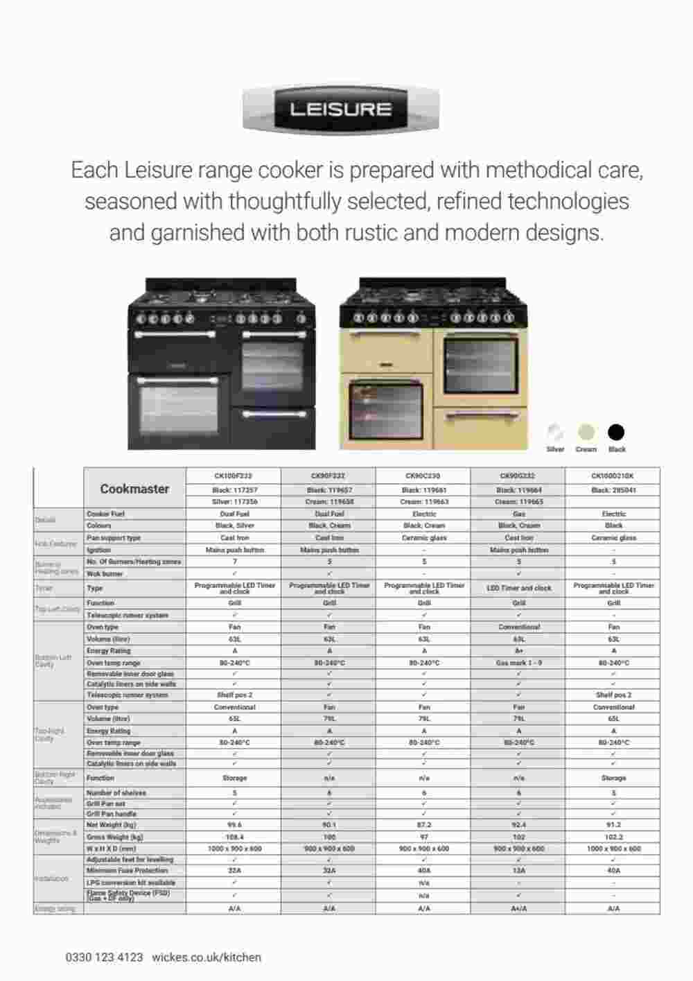 Wickes offers valid from 23/08/2023 - Page 66.