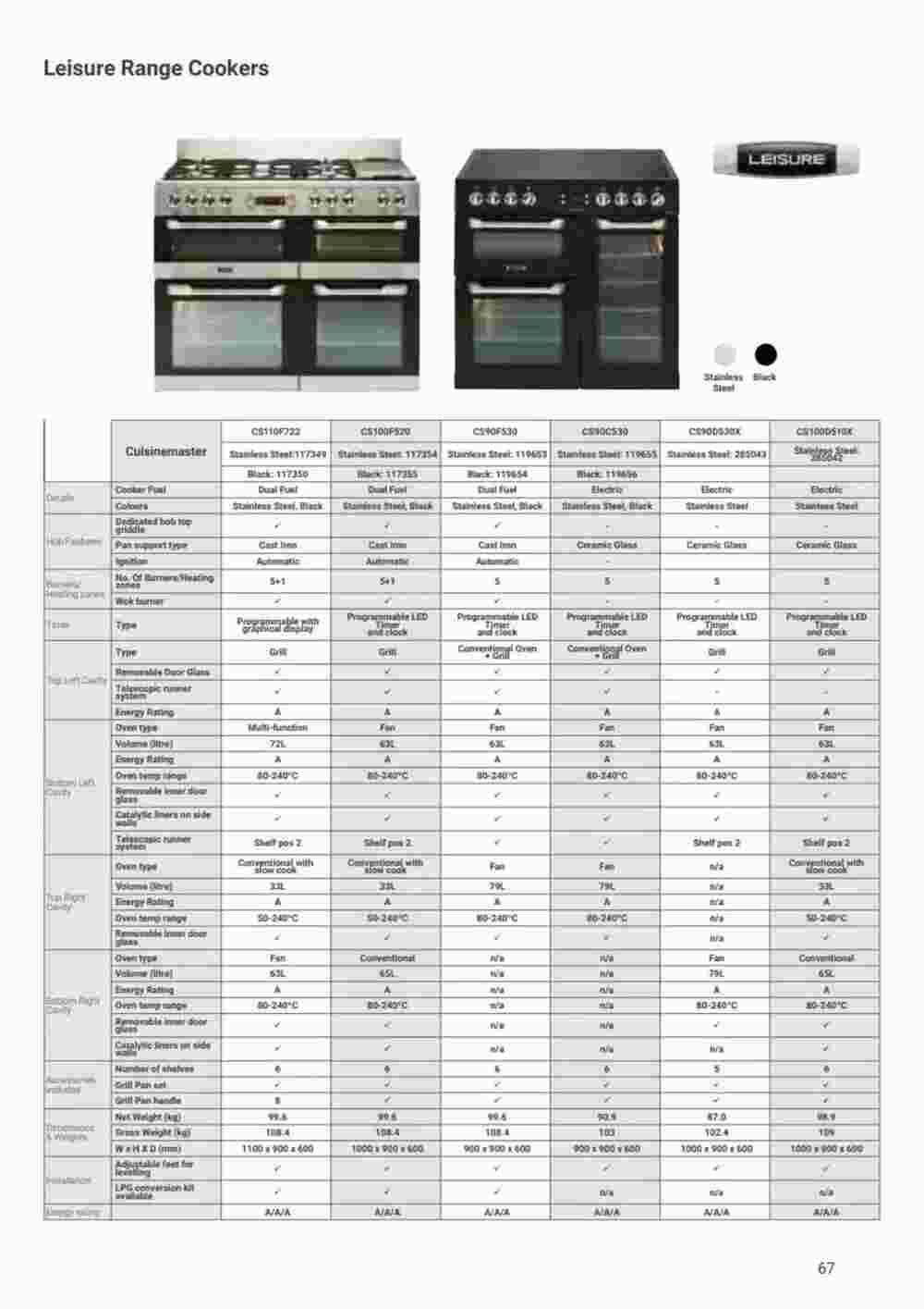 Wickes offers valid from 23/08/2023 - Page 67.