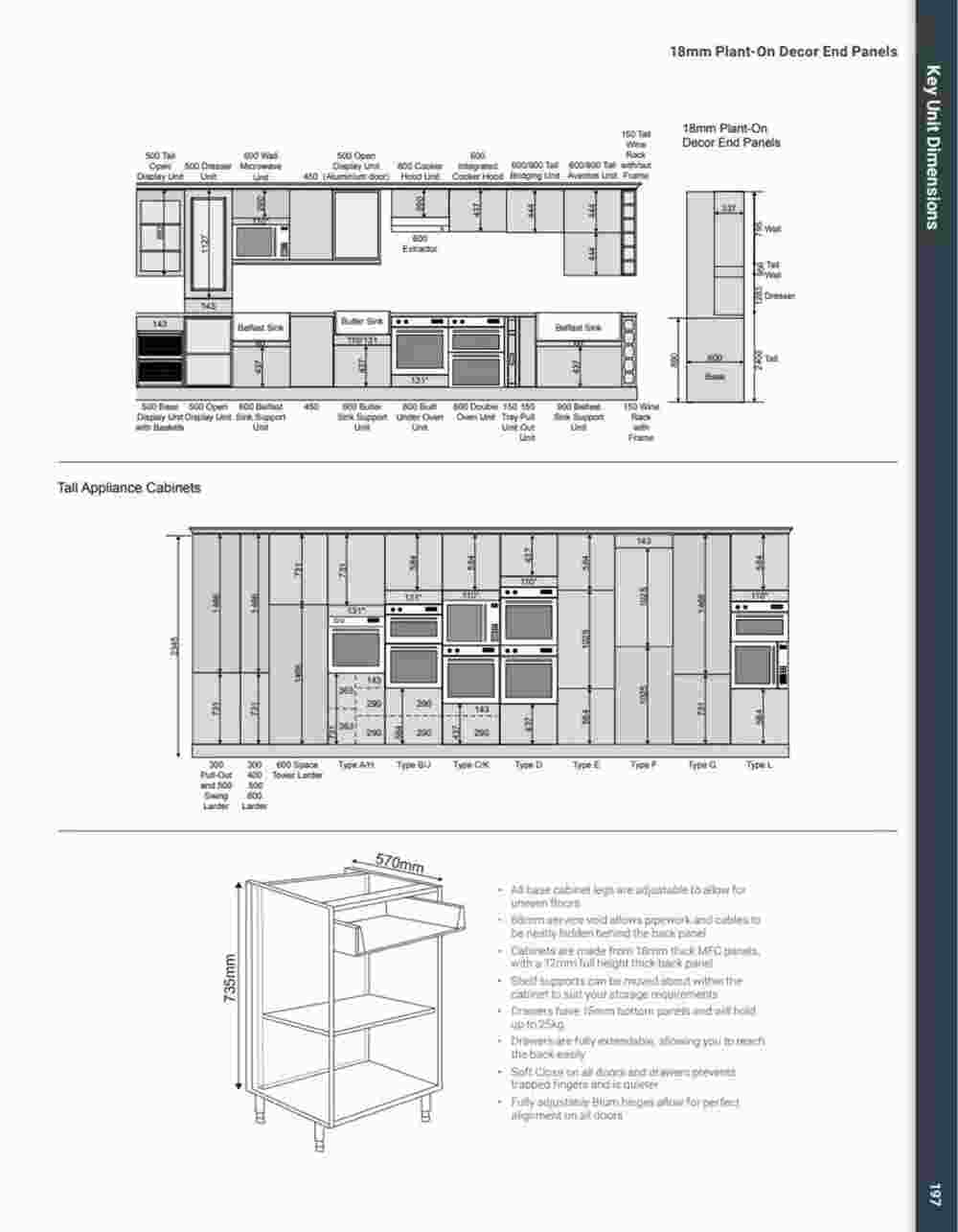 Wickes offers valid from 23/08/2023 - Page 197.