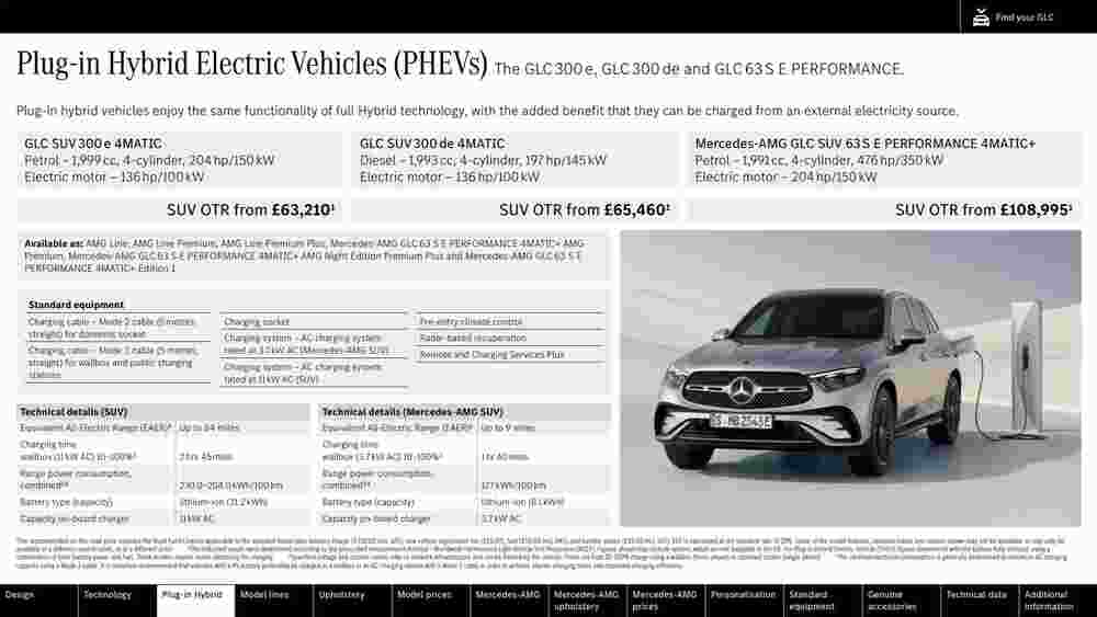 Mercedes-Benz offers valid from 15/09/2023 - Page 20.