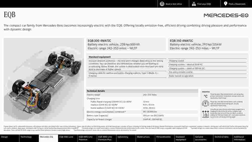 Mercedes-Benz offers valid from 15/09/2023 - Page 11.