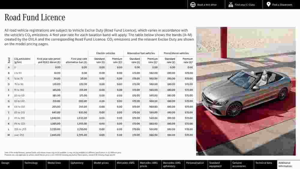 Mercedes-Benz offers valid from 04/10/2023 - Page 47.