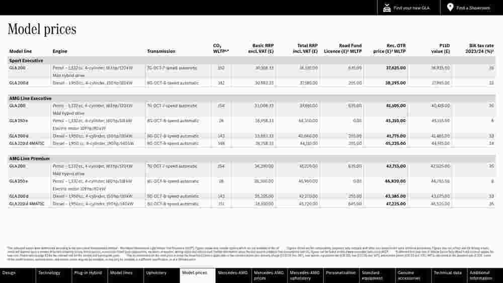 Mercedes-Benz offers valid from 04/10/2023 - Page 29.