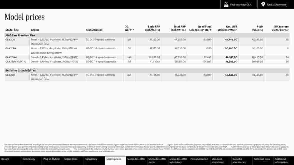 Mercedes-Benz offers valid from 04/10/2023 - Page 30.